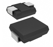 S3GB